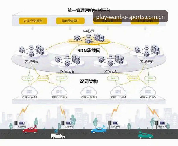 万搏体育网页版 万搏体育网页版深度评测:WANBO平台技术架构与用户体验全面解析