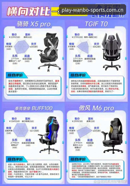 万搏体育运动平台 万搏体育运动平台使用详解:从下载到畅玩的完整指南